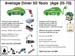fuel-cost-chart-1280